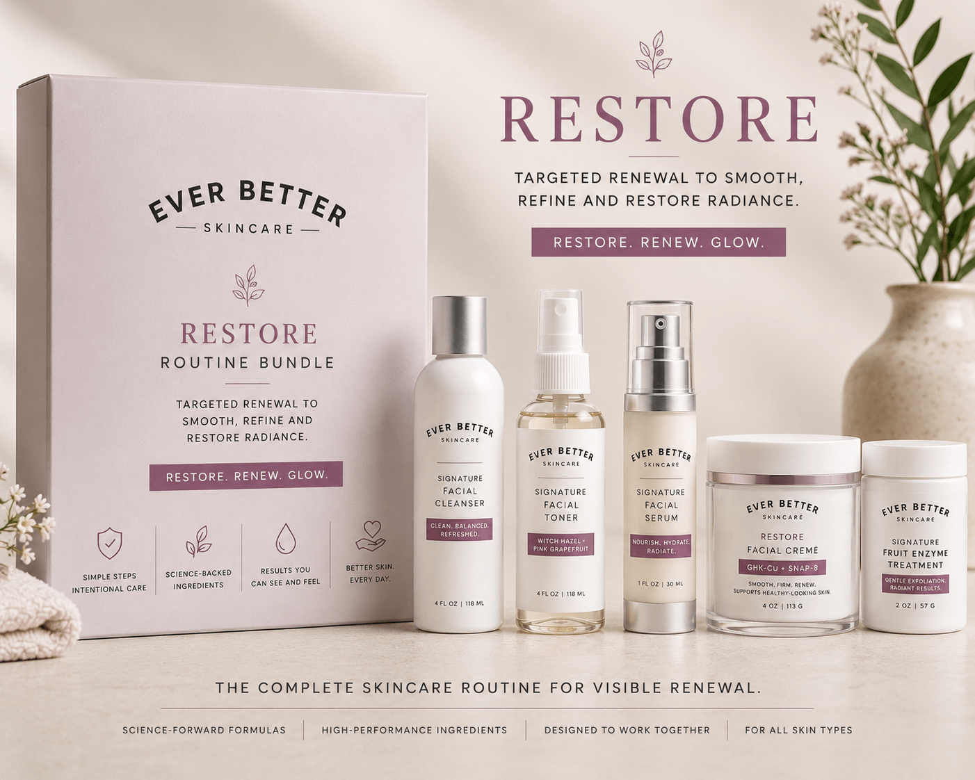bundle restore bundle restore