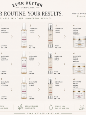 signature facial creme